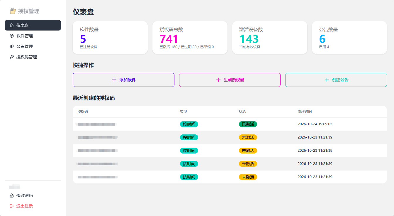 License Server — 为独立开发者打造的零成本授权码系统 封面